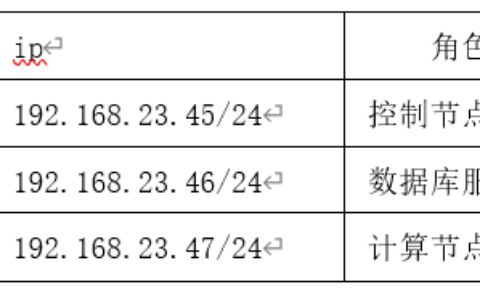 从零开始搭建OpenStack-基础环境准备